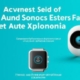 Stay Safe and Secure with Alexa Show: Essential Features and Privacy Tips