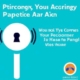 Protecting Your Privacy: How to Safeguard Your Information with Amazon Alexa